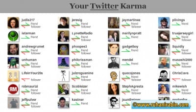 tweeter karma