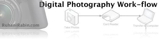 digital-photography-workflow
