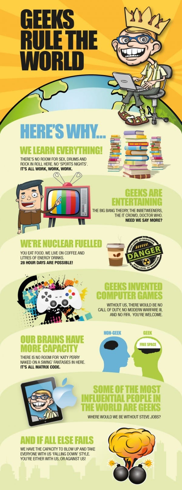 Why geeks rule the world? Infographic