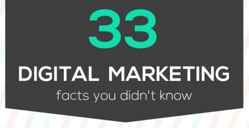 33 Digital Marketing STATS You Didn’t Know! (Infographic)