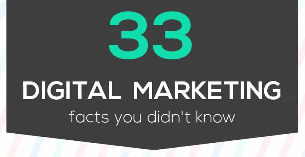 33 digital marketing stats you didnt know featured