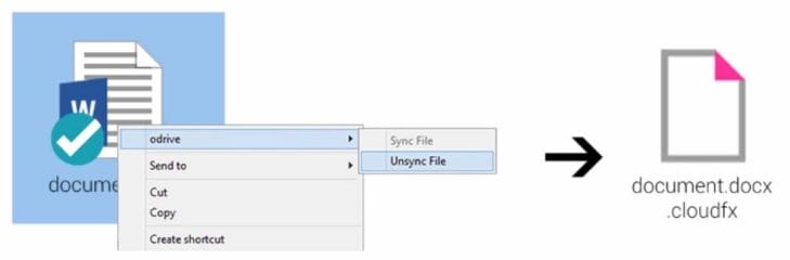 unsync any file or folder