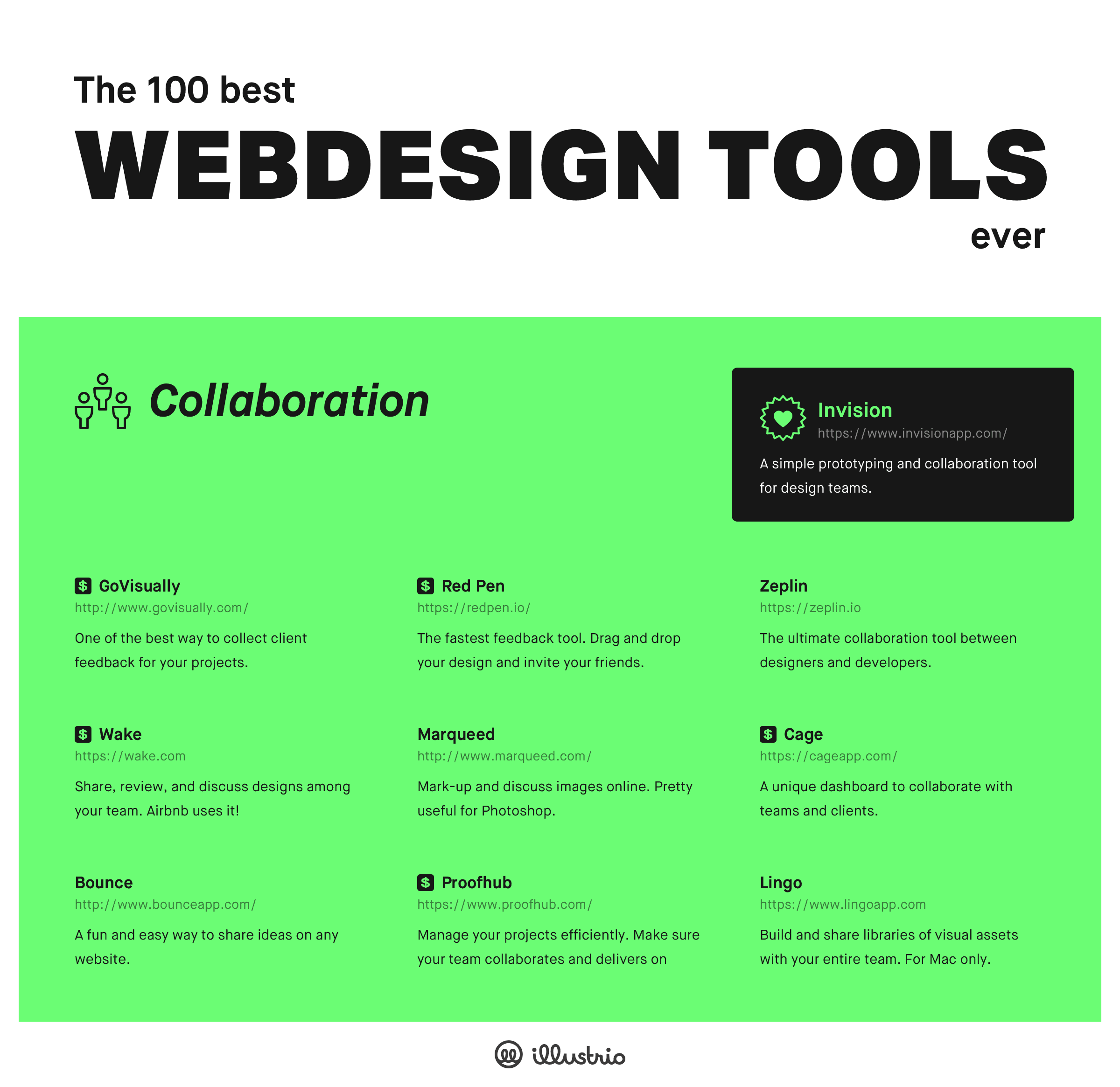Roundup The 100 Best  Design Tools 2024