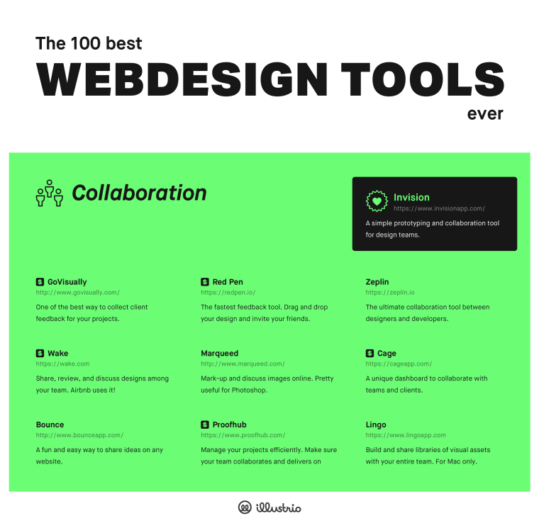 10 Best Web Design Tools for Collaboration