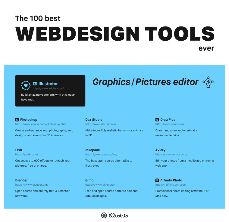 10 Best Web Design Tools for Graphics / Picture Editors