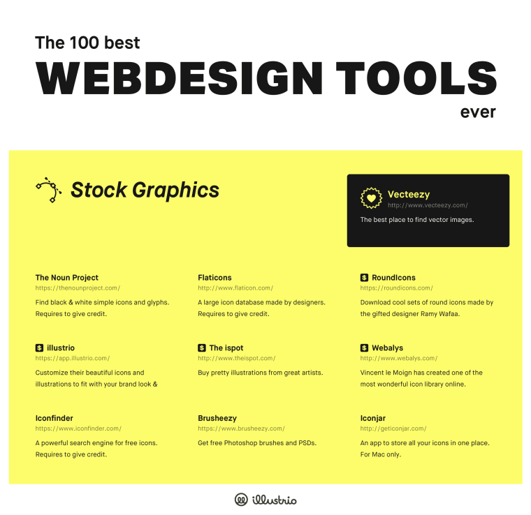 10 Best Web Design Tools for Stock Graphics