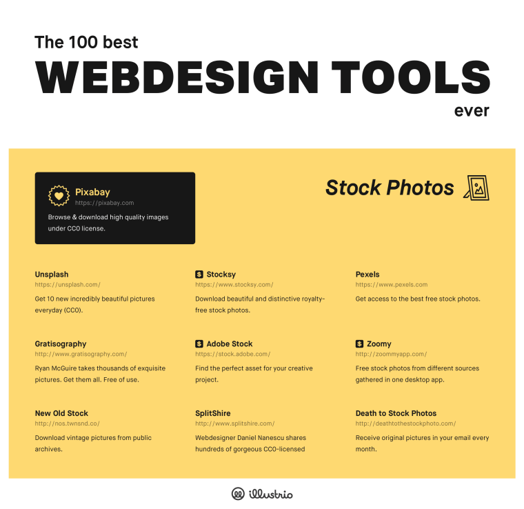 10 Best Web Design Tools for Stock Photos