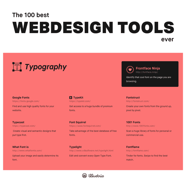 10 Best Web Design Tools for Typography