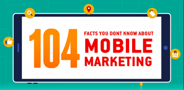 Why You Should Have a Mobile Website? #Infographic