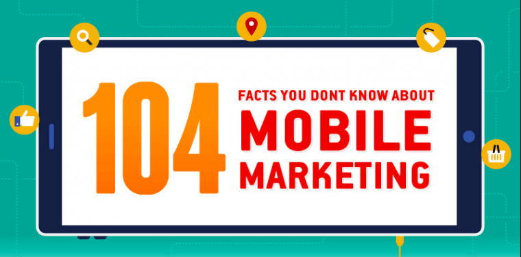 104 Mobile MArketing Facts image