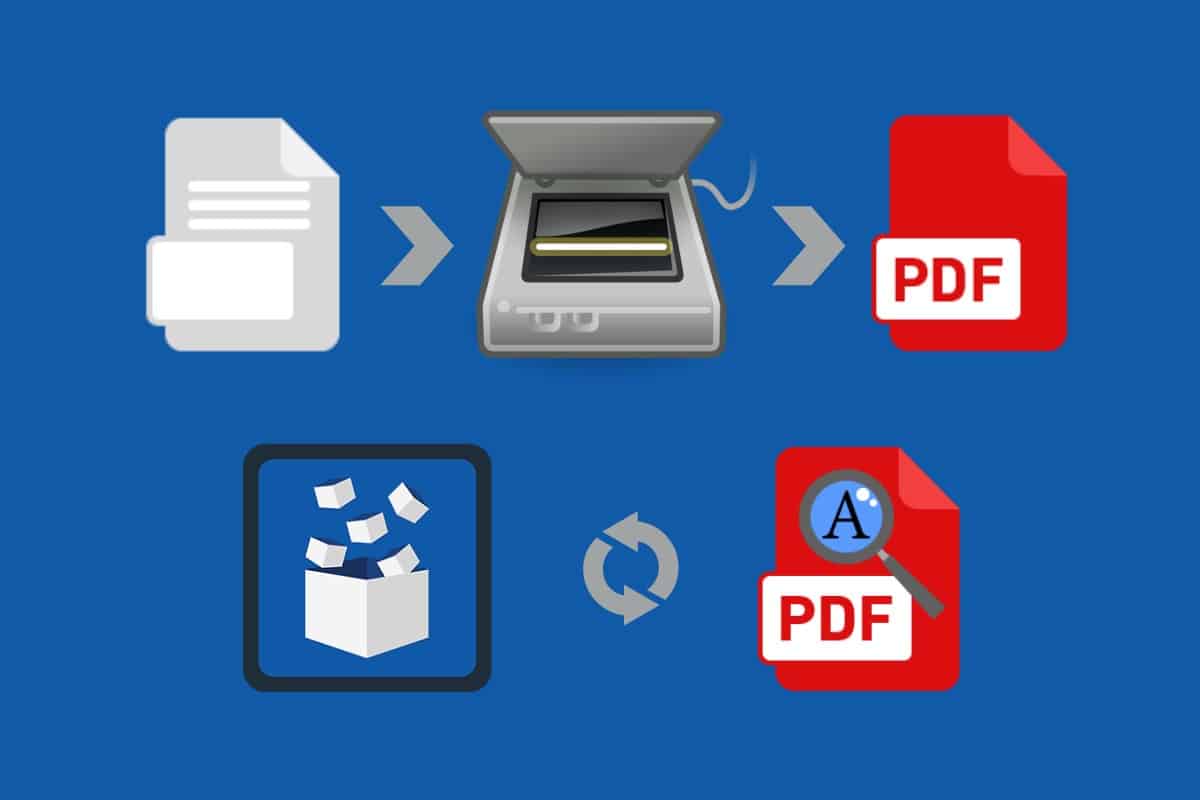 Scanned PDF Copy Paste