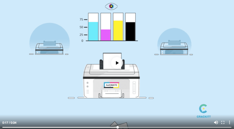 7 Stages of Explainer Video Production