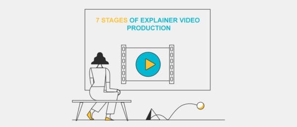7 Stages of Explainer Video Production