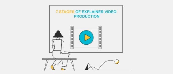 7 Stages of Explainer Video Production