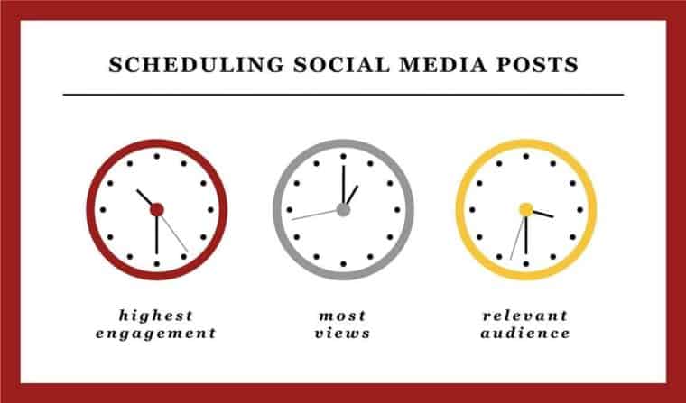 scheduling-time-for-posts