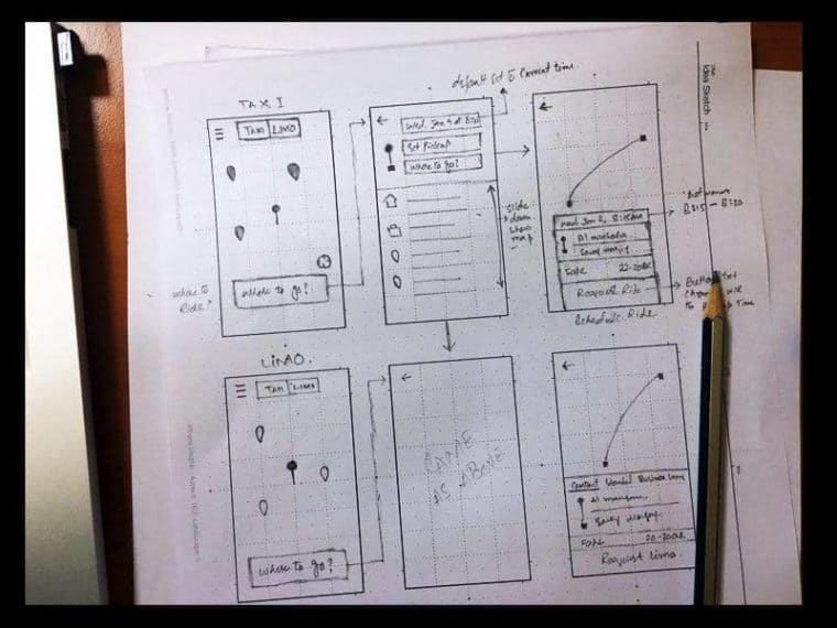 A simple on paper on paper Mobile App Wireframe