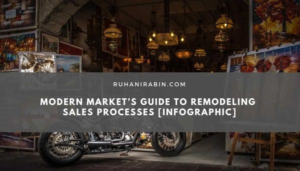 Modern Market’s Guide to Remodeling Sales Processes