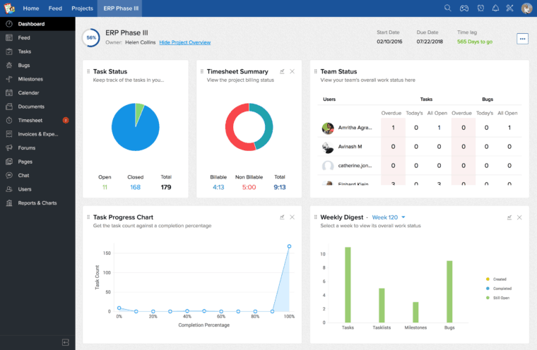 Zoho Projects App