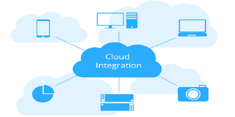 Cloud Integration