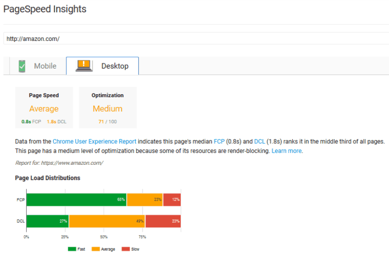 Google PageSpeed Insights.