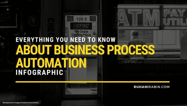 Everything You Need to Know About Business Process Automation Infographic