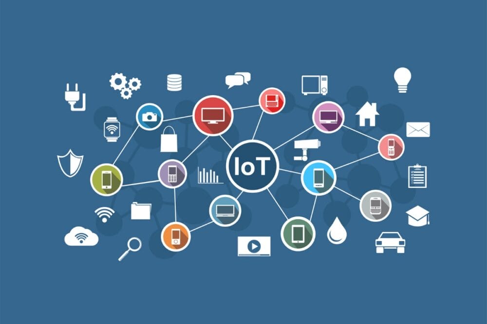 Internet Of Things. Iot Network. Internet Connection Concept. IoT is shaping ecommerce industries