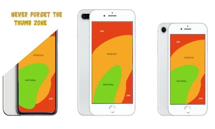 Successful Mobile App Designing - Never Forget the Thumb Zone