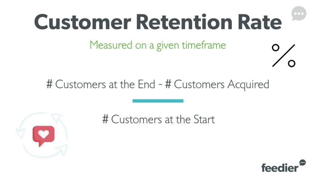 customer-retention-rate.001-1024x576.jpeg