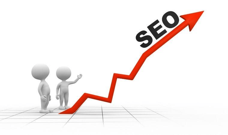 What Is SEO Performance Measure?
