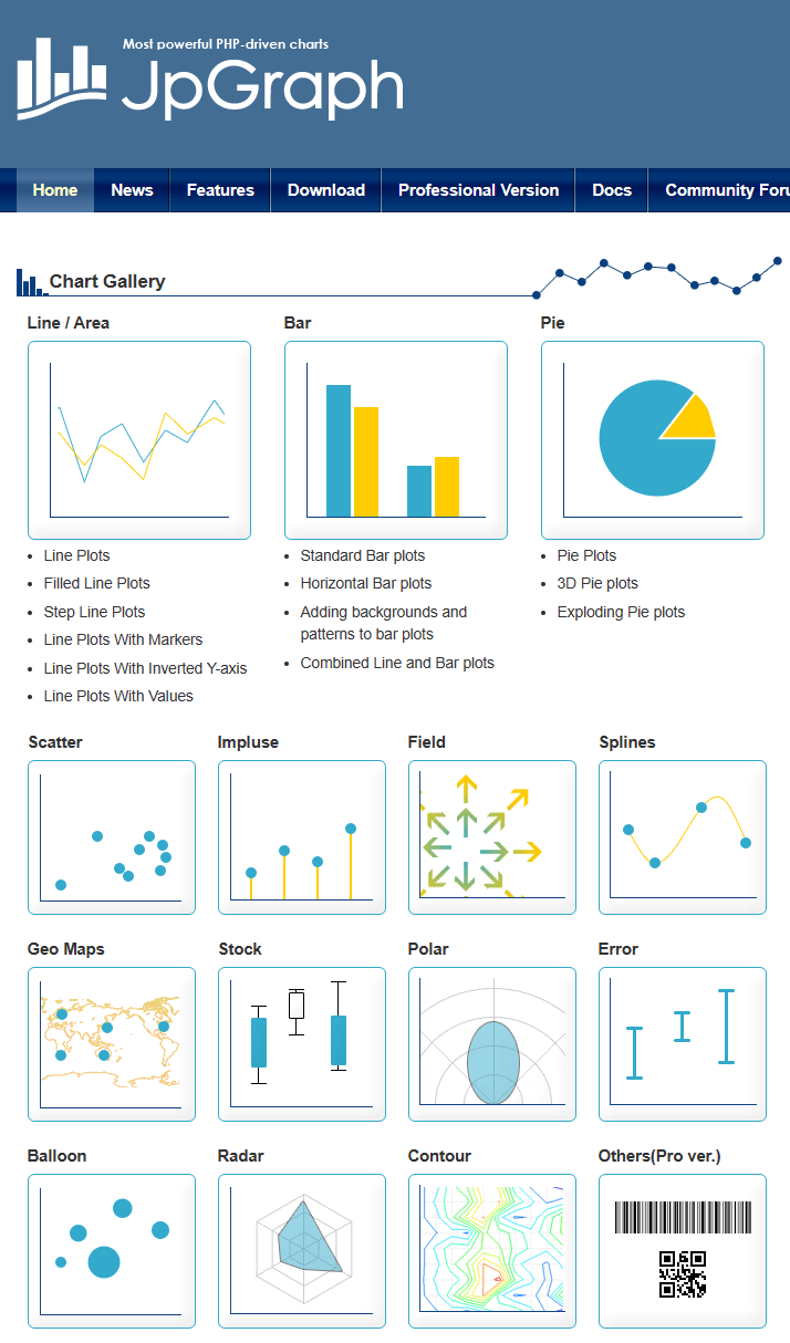 Top 10 Free PHP Charts and Graphs Libraries for Data Visualization 2024