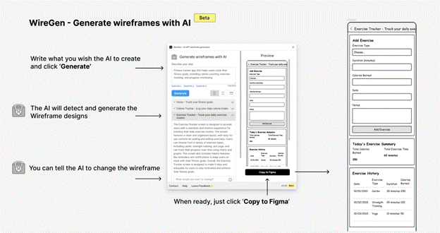 generate visual wireframes from text-based descriptions