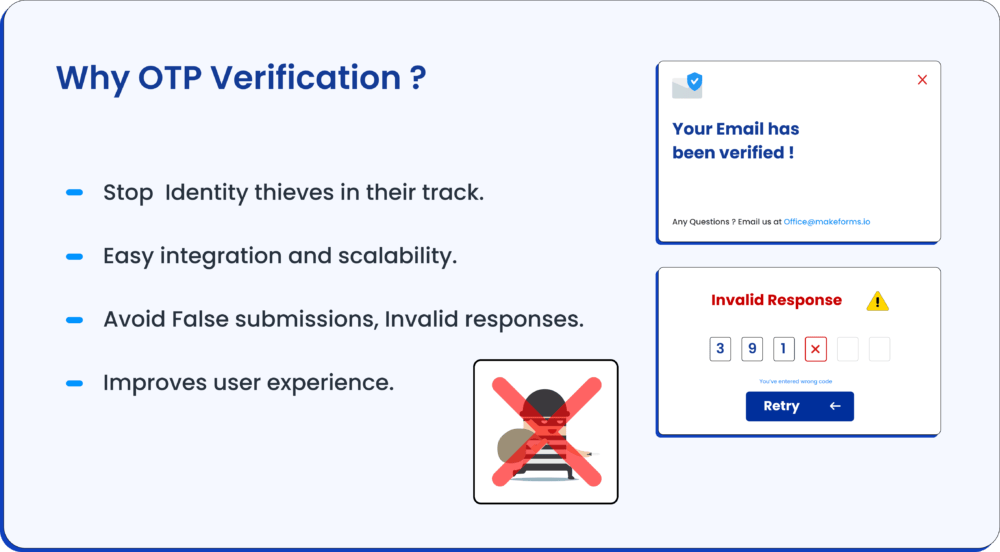 OTP Verifications