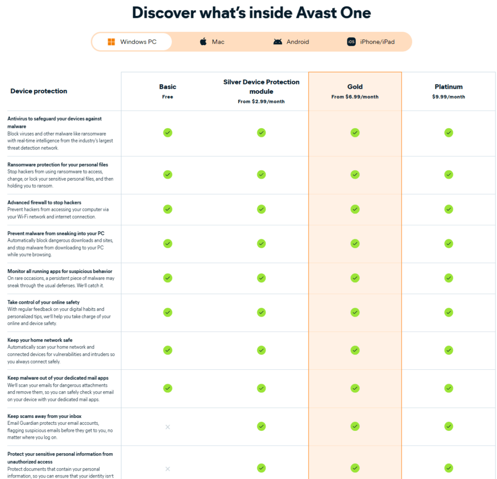 Avast One Basic