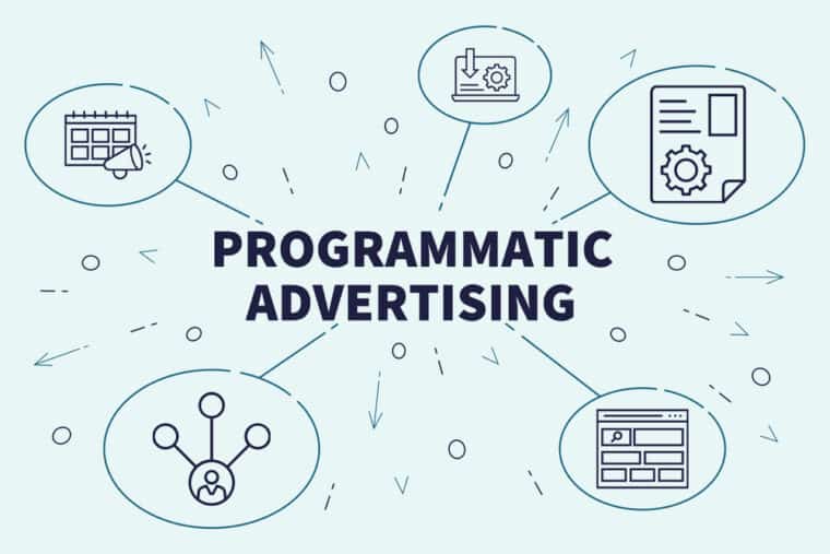 programmatic_advertising