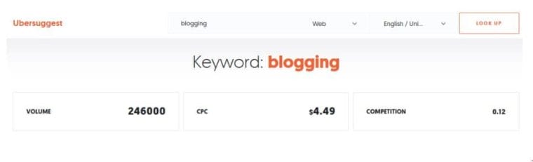 In addition to keyword variations, you also see search volume, the average cost-per-click, and the level of competition of each term.