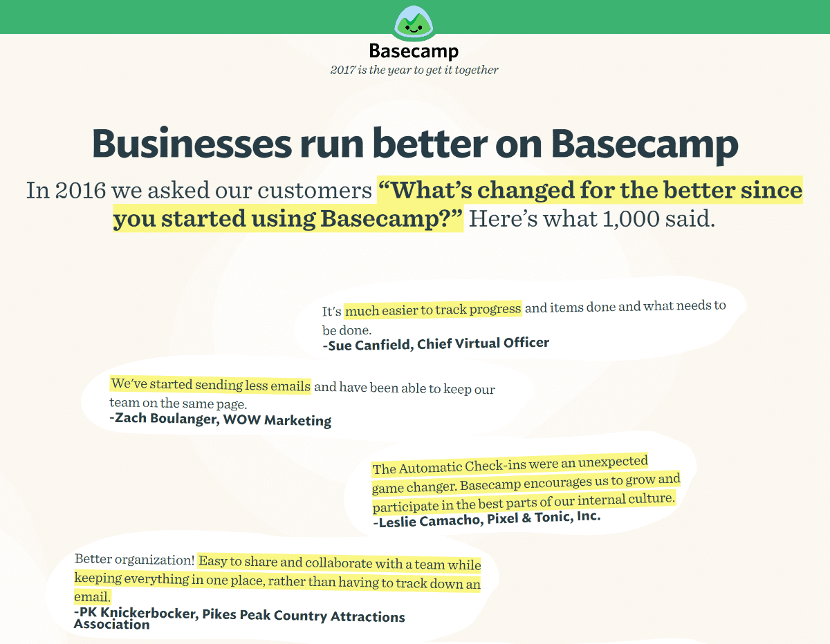 A promotional image for Basecamp showcases feedback from customers. The main headline says, "Businesses run better on Basecamp." Key features highlighted are easy progress tracking, fewer emails, and better teamwork.