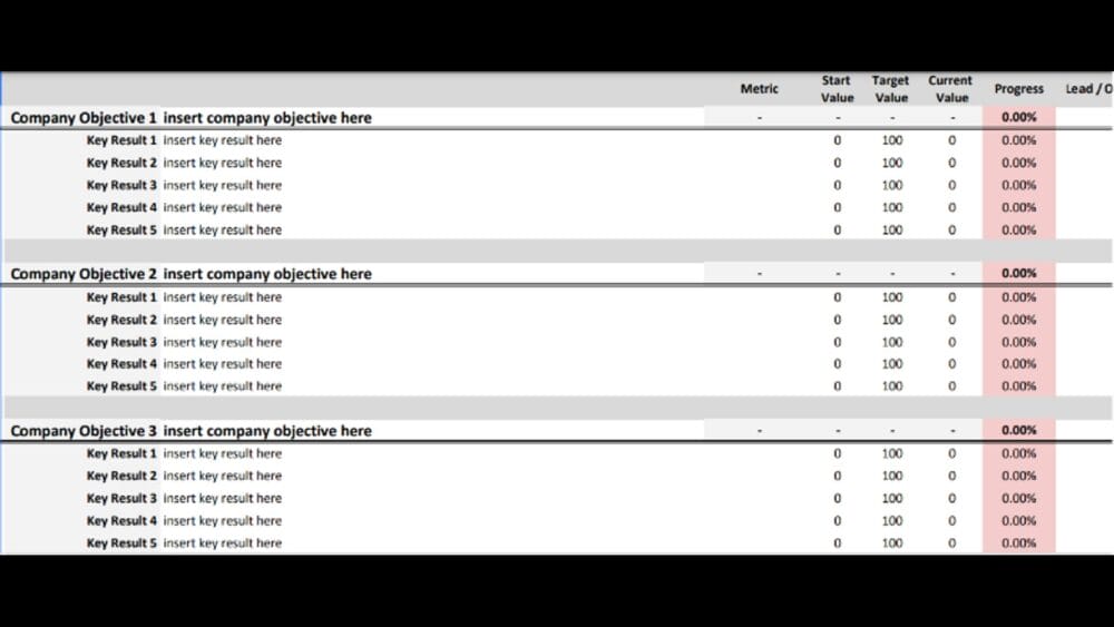 Winning Content Marketing Strategy Spreadsheet Template