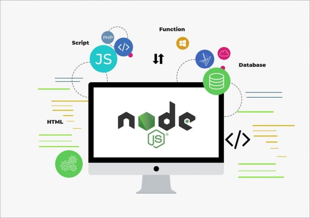 Pros Of Nodejs