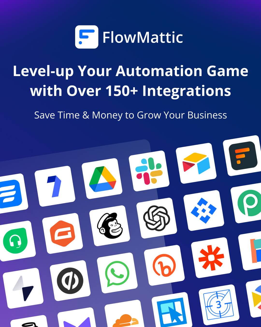 A FlowMattic promotional image with the tagline "Improve Your Automation Skills with Over 150 Integrations." It shows logos of different software and applications like Google Drive, Slack, and Mailchimp to highlight the wide range of WordPress automation options available.