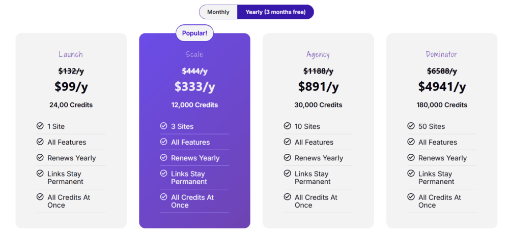 Choose from four yearly plans, $99–$4941, each with different credits, site limits, semantic SEO tools, and LinkBoss internal linking.