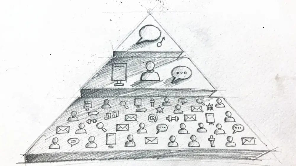 SaaS UI performance hierarchy: communication at the top, then computer/person, then users and icons.