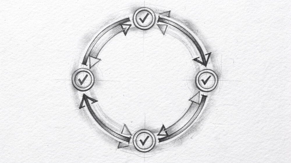 Circular workflow with checkmarks